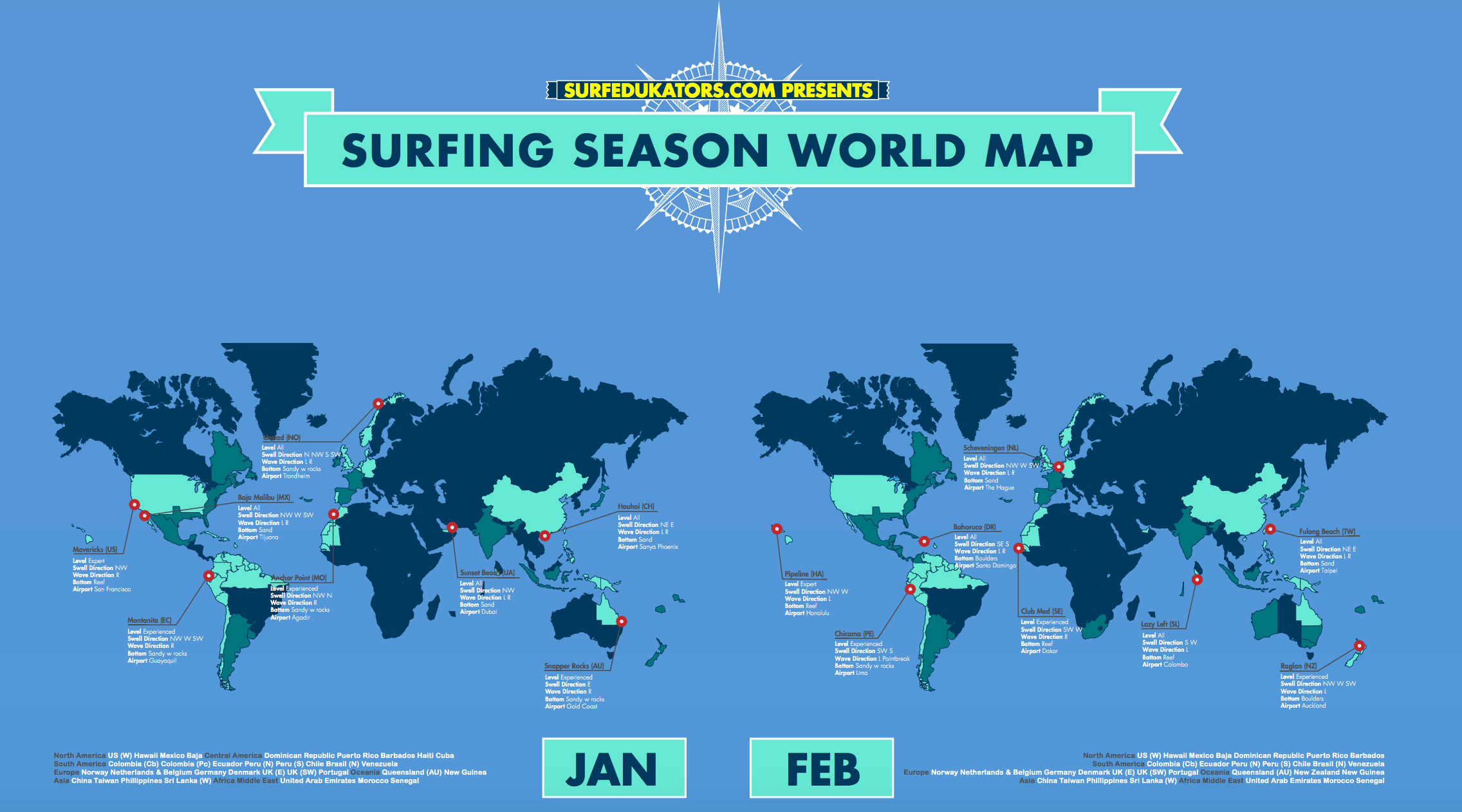 where-to-surf-in-2017