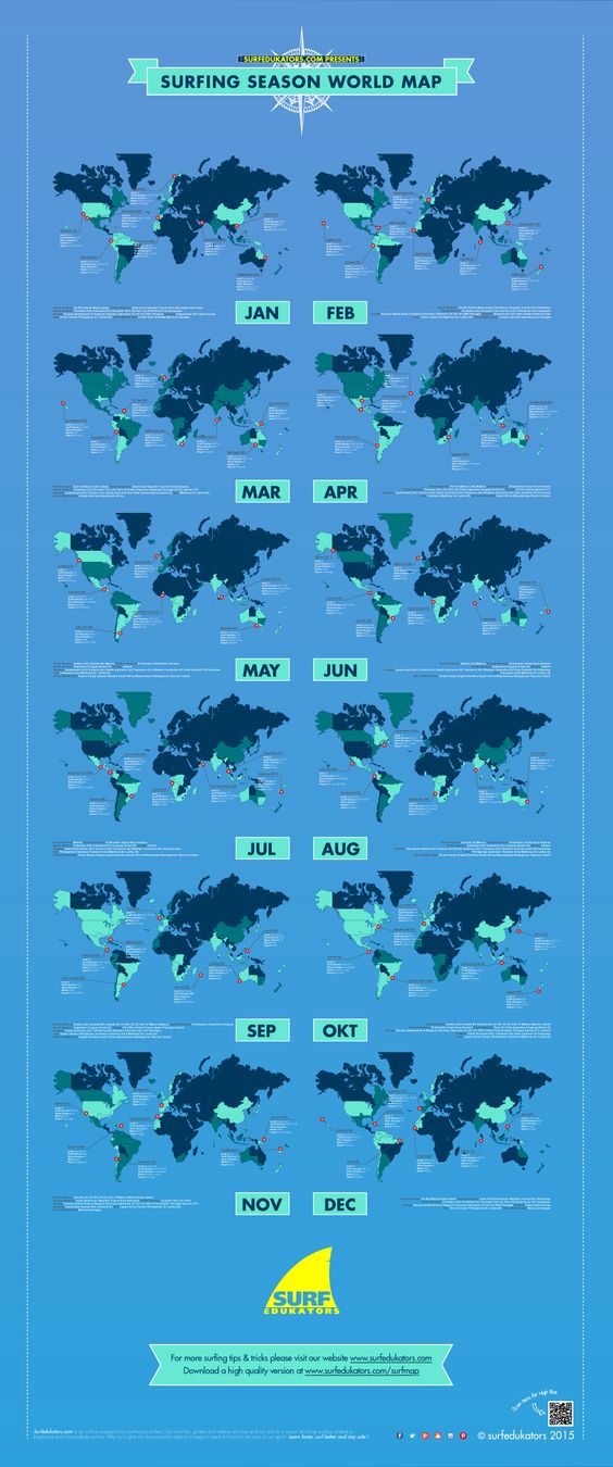 where-to-surf-in-2017