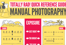 Photography Cheat Sheet cheat sheet photpgrapy