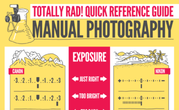 Photography Cheat Sheet cheat sheet photpgrapy