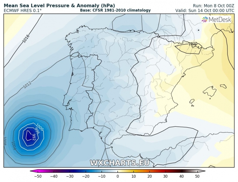 storm algarve