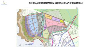 What are the plans for Imsouane? construction plans imsouane