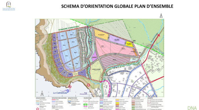 What are the plans for Imsouane? construction plans imsouane